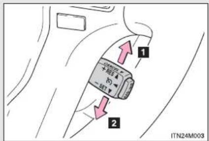 1 + 地台A (°) - 50° 2 ITN24M003