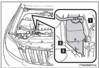 TOYOTA Land Cruiser 150 (2010) - Motor pe benzină - 1