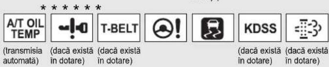 A/T OIL TEMP (transmisia automata) (dacă există in dotare) (dacă există in dotare) T-BELT KDSS (dacă există in dotare) (dacă există in dotare)