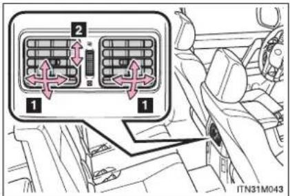TOYOTA Land Cruiser 150 (2010) - Fante de aer spate (autoturisme fără sistem de aer condiționat automat pentru partea din spate) - 1