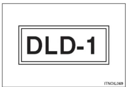 DLD-1 ITNOIL069