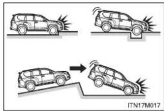 TOYOTA Land Cruiser 150 (2010) - - Condițiile de declanșare a airbagurilor SRS (airbaguri SRS laterale și airbaguri la nivelul capului) - 1