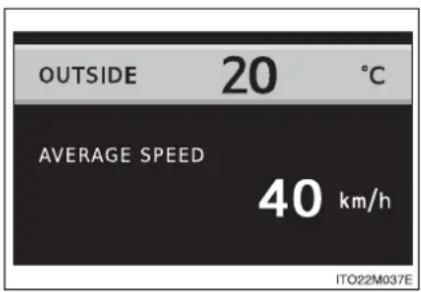 OUTSIDE 20 °C AVERAGE SPEED 40 km/h ITO22M037E