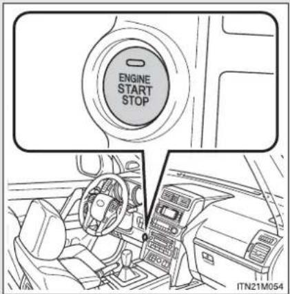 ENGINE START STOP ITN21M054