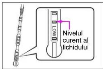 Nivelul curent al lichidului