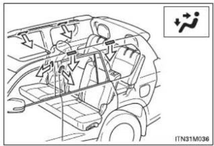 TOYOTA Land Cruiser 150 (2010) - 3-1. Utilizarea sistemului de aer condiționat și dispozitivului de dezaburire - 1