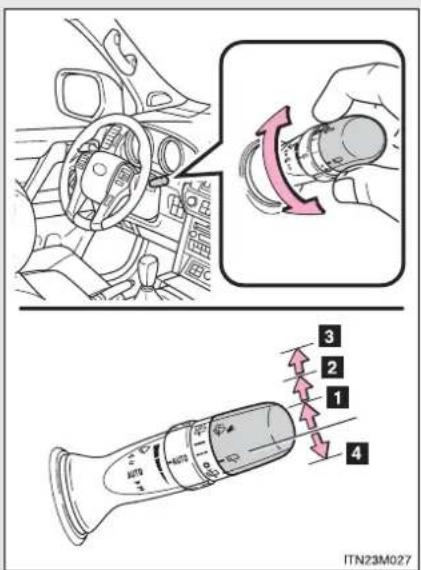 TOYOTA Land Cruiser 150 (2010) - 2-3. Actionarea luminilor și stergătoarelor Ştergător și spălător de lunetă - 1