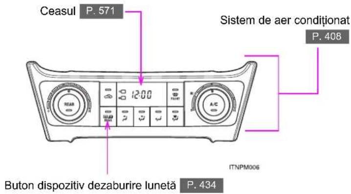 Ceasul P. 571 Sistem de aer condiționat P. 408 REAR 12:00 A/C ITNPM006 Buton dispositiv dezaburire lunetă P. 434