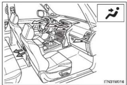 TOYOTA Land Cruiser 150 (2010) - 3-1. Utilizarea sistemului de aer condiționat și dispozitivului de dezaburire - 1