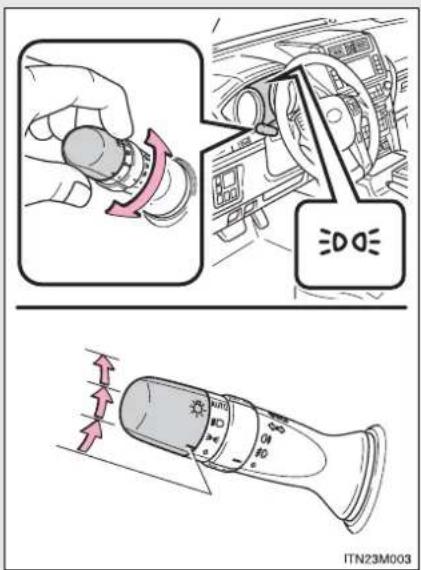 TOYOTA Land Cruiser 150 (2010) - 2-3. Actionarea luminilor și stergătoarelor Buton pentru faruri - 1