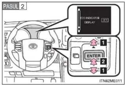 PASUL 2 ECO INDICATOR DISPLAY 1 ENTER 2 1 ITN62ME011
