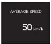 AVERAGE SPEED 50 km/h