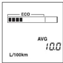 ECO AVG 10.0 L/100km