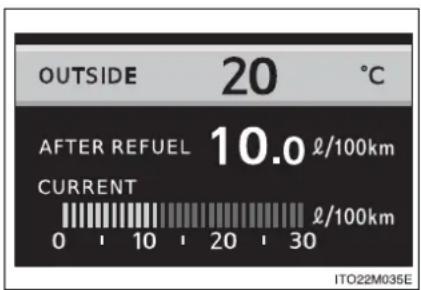 OUTSIDE 20 °C AFTER REFUEL 10.0 ℓ/100km CURRENT ℓ/100km 0 10 20 30 ITO22M035E