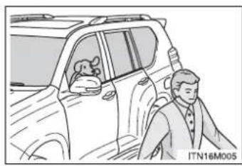 TOYOTA Land Cruiser 150 (2010) - ■ Observații privind senzorul de mișcare - 1