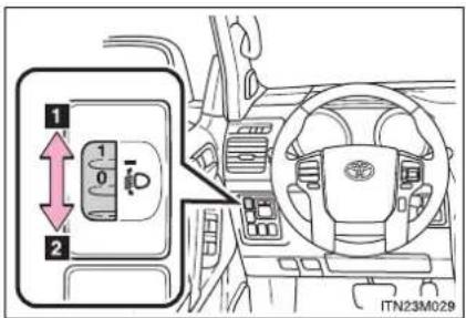 TOYOTA Land Cruiser 150 (2010) - Butonul de reglare manuală a nivelului fasciculului de lumină (dacă există în dotare) - 1