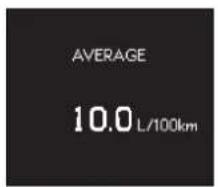 AVERAGE 10.0 L/100km