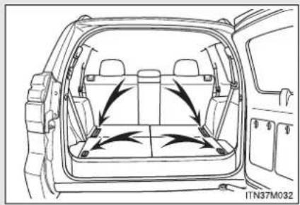 TOYOTA Land Cruiser 150 (2010) - ■ Şine de podea (dacă există în dotare) - 1
