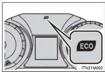 ECO ITN21M052