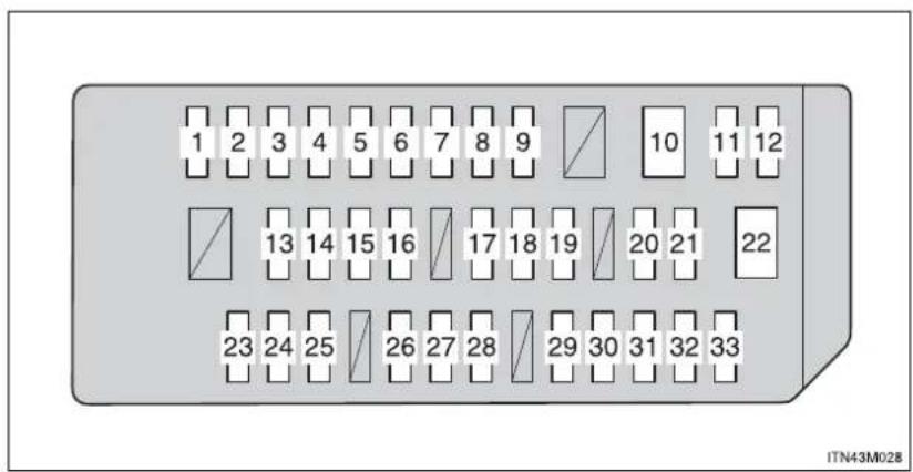 1 2 3 4 5 6 7 8 9 10 11 12 13 14 15 16 17 18 19 20 21 22 23 24 25 26 27 28 29 30 31 32 33 ITN43M028