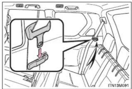TOYOTA Land Cruiser 150 (2010) - Înainte de rabatarea scaunelor de pe rândul al treilea - 1