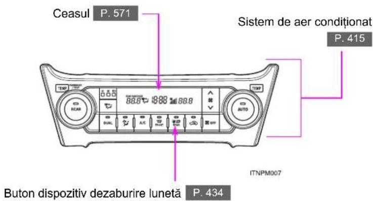 Ceasul P. 571 Sistem de aer condiționat P. 415 TEMP 888 888 TEMP AUTO TEMP BUTON dispositiv dezaburire lunetă P. 434 ITNPM007
