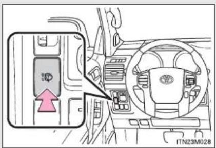 TOYOTA Land Cruiser 150 (2010) - 2-3. Actionarea luminilor și stergătoarelor Butonul spălătorului de faruri\* - 1