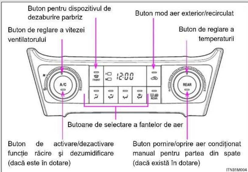 Buton pentru dispozitivul de dezaburire parbriz Buton de reglare a vitezei ventilatorului 12:00 Buton mod aer exterior/recirculat Buton de reglare a temperaturii A/C FRONT REAR Butoane de selectare a fantelor de aer Buton de activare/dezactivare functie răcire și dezumidificare (dacă este în dotare) Buton pornire/oprire aer condiționat manual pentru partea din spate (dacă există în dotare) ITN31M004