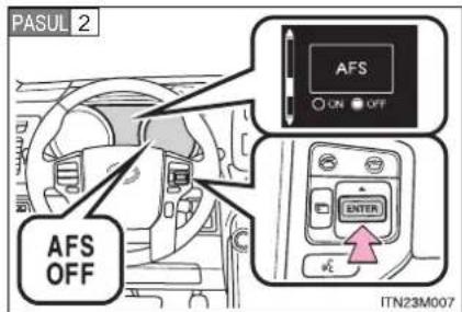 TOYOTA Land Cruiser 150 (2010) - AFS (Sistem de iluminare adaptiv) (dacă este în dotare) - 2