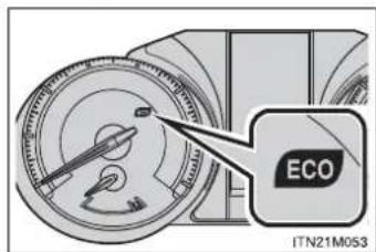 ECO ITN21M053