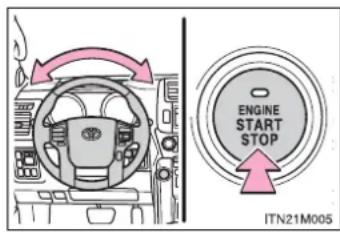 TOYOTA Land Cruiser 150 (2010) - Dacă nu puteți decupla maneta de blocare a volanului - 1