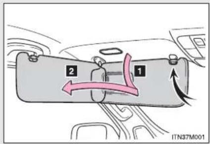 TOYOTA Land Cruiser 150 (2010) - Parasolarele - 1