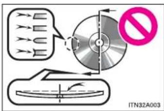 ITN32A003