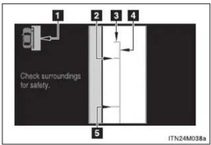 TOYOTA Land Cruiser 150 (2010) - Utilizarea monitorizării laterale - 1