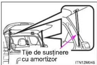 Tije de susținere cu amortizor ITN12M045