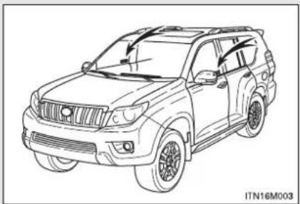 TOYOTA Land Cruiser 150 (2010) - Sistemul de închidere dublă\* - 1