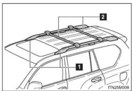 TOYOTA Land Cruiser 150 (2010) - Portbagaj de acoperiş (dacă este în dotare) - 1