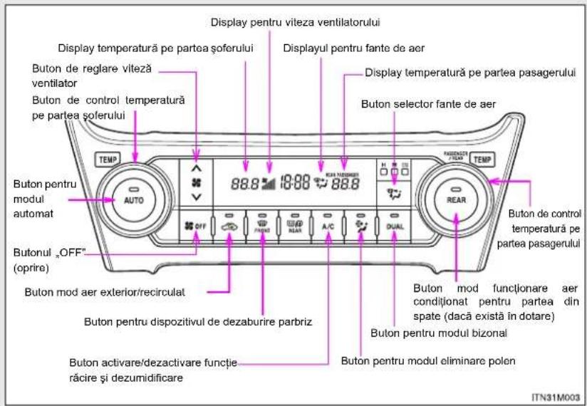 Display pentru viteza ventilatorului Display temperatură pe partea șoferului Displayul pentru fante de aer Display temperatură pe partea pasagerului Buton selector fante de aer Buton pentru modul automat Auto 88.8 10:00 88.8 MAX TERRIGENT REAR AUTO OFF PARAT RARE A/C DUAL MAX TERRIGENT TEMP TEMP TEMP Buton de control temperatură pe partea pasagerului Butonul „OFF" (oprire) Buton mod aer exterior/recirculat Buton pentru dispozitivul de dezaburire parbriz Buton mod funcționare aer condiționat pentru partea din spate (dacă există în dotare) Buton pentru modul bizonal Buton activare/dezactivare funcție răcire și dezumidificare Buton pentru modul eliminare polen ITN31M003