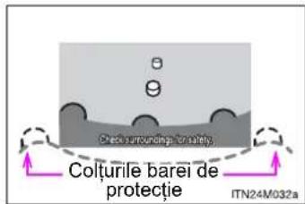 Check surrounding facility Colturile barei de protectie ITN24M032a