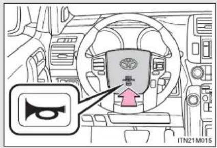 TOYOTA Land Cruiser 150 (2010) - 2-1. Procedurile de conducere Claxonul - 1
