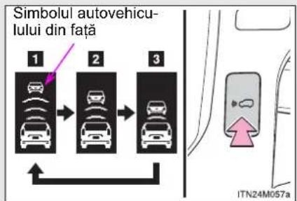 Simbolul autovehiculului din față 1 2 3 ITN24M057a