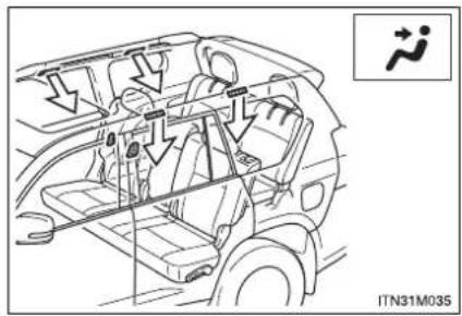 TOYOTA Land Cruiser 150 (2010) - 3-1. Utilizarea sistemului de aer condiționat și dispozitivului de dezaburire - 1