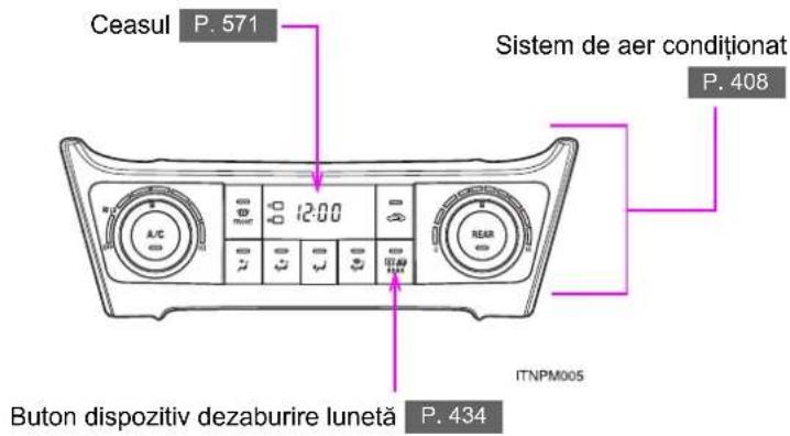 Ceasul P. 571 Sistem de aer condiționat P. 408 A/C 12:00 REAR ITNPM005 Buton dispositiv dezaburire lunetă P. 434