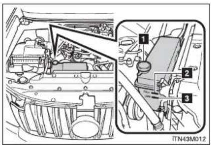 TOYOTA Land Cruiser 150 (2010) - Motor diesel - 1