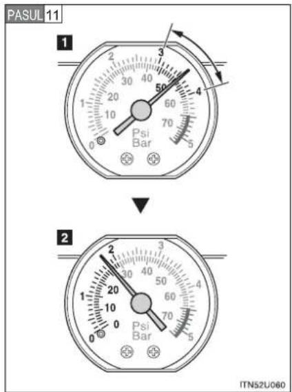 PASUL 11 1 2 3 4 50 60 70 80 90 10 Psi Bar PSI Bar 2 3 4 5 60 70 80 ITN52U060