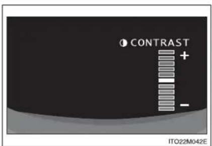 ● CONTRAST + - ITO22M042E