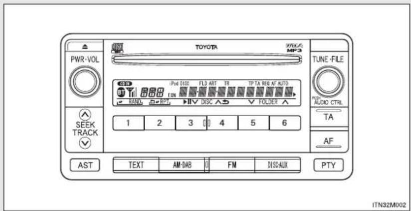 PWR-VOL TOYOTA X90/US MP3 TUNE-FILE AUDIO CTRL TA AF AST TEXT AM-DAB 0 FM DISC-AUX PTY SEEK TRACK 1 2 3 4 5 6 HAND RPT. IFD ART TR TP TA REG AF AUTO 1088 FON V FOLDER A ITN32M002