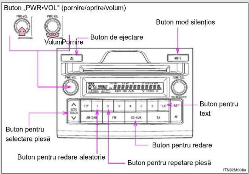Buton „PWR•VOL” (pornire/oprire/volum) PMR-VOL PMR-VOL VolumPornire Buton de ejectare Buton mod silențios NOTE PMR-VOL TUNE SEL CD Tid 1000000000000000000000000000000000000000000000000000000000000000 SETTRE SELECTED TEXT SETTRE SETTRE SETTRE SETTRE SETTRE SETTRE SETTRE SETTRE SETTRE SETTRE SETTRE SETTRE SETTRE SETTRE SETTRE SETTRE SETTRE SETTRE SETTRE SETTRE SETTRE SETTRE SETTRE SETTRE SETTRE SETTREN SETTREN SETTREN SETTREN SETTREN SETTREN SETTREN SETTREN SETTREN SETTREN SETTREN SETTREN SETTREN SETTREN SETTREN SETTREN SETTREN SETTREN SETTREN SETTREN SETTREN SETTREN SETTREN SETTREN SETTREN SETTRETEN SETTRETEN SETTRETEN SETTRETEN SETTRETEN SETTRETEN SETTRETEN SETTRETEN SETTRETEN SETTRETEN SETTRETEN SETTRETEN SETTRETEN SETTRETEN SETTRETEN SETTRETEN SETTRETEN SETTRETEN SETTRETEN SETTRETEN SETTRETENTEN SETTRETENTEN SETTRETENTEN SETTRETENTEN SETTRETENTEN SETTRETENTEN SETTRETENTEN SETTRETENTEN SETTRETENTEN SETTRETENTEN SETTRETENTEN SETTRETENTEN SETTRETENTEN SETTRETENTEN SETTRETENTEN SETTRETENTEN SETTRETENTEN SETTTN32M008a