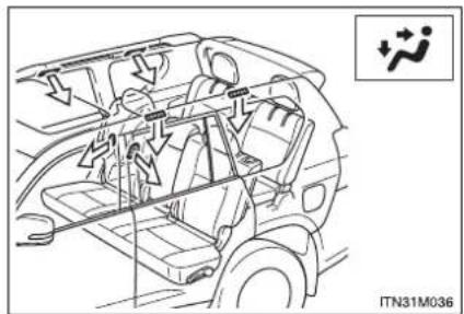 TOYOTA Land Cruiser 150 (2010) - 3-1. Utilizarea sistemului de aer condiționat și dispozitivului de dezaburire - 2