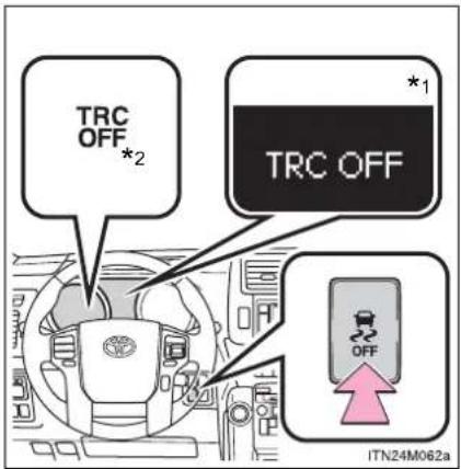 TRC OFF *2 *1 TRC OFF OFF ITN24M062a